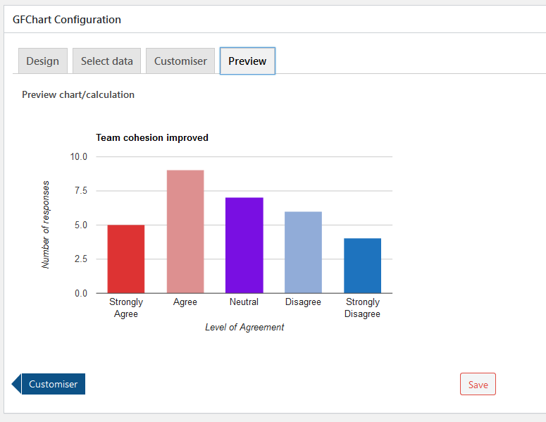 Bar advanced customiser preview