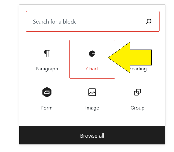 select chart block