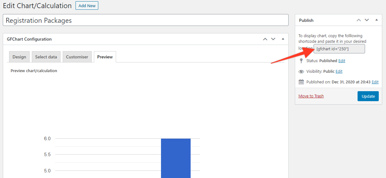 graph-shortcode-gfchart