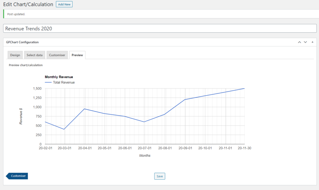 Monitor trends