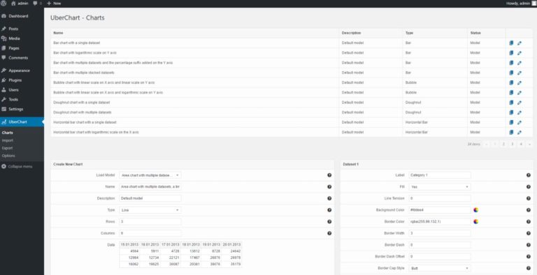 The Best WordPress Report Plugins