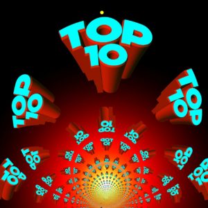 User Generated Top 10 List